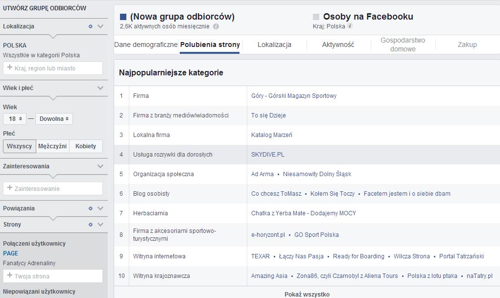 Facebook Insights - Kategoria: Polubienia strony